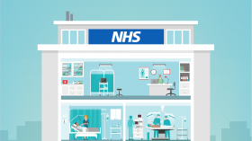 New report on how 40 new hospitals should be designed